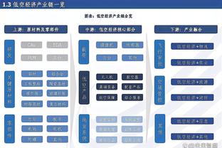 要怪就怪药厂太离谱？拜仁本赛季24轮54分，甚至比上赛季还高2分